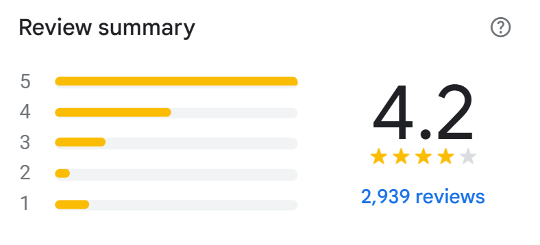 مراجعة قائمة مطعم داديز برجر مصر