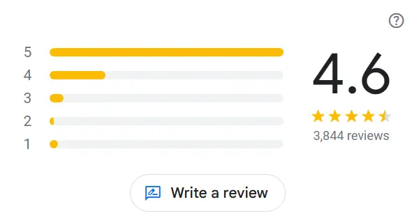 مراجعة قائمة مطعم سيزلر ستيك هاوس مصر
