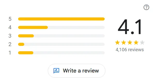 مراجعة قائمة مطعم الاغا مصر